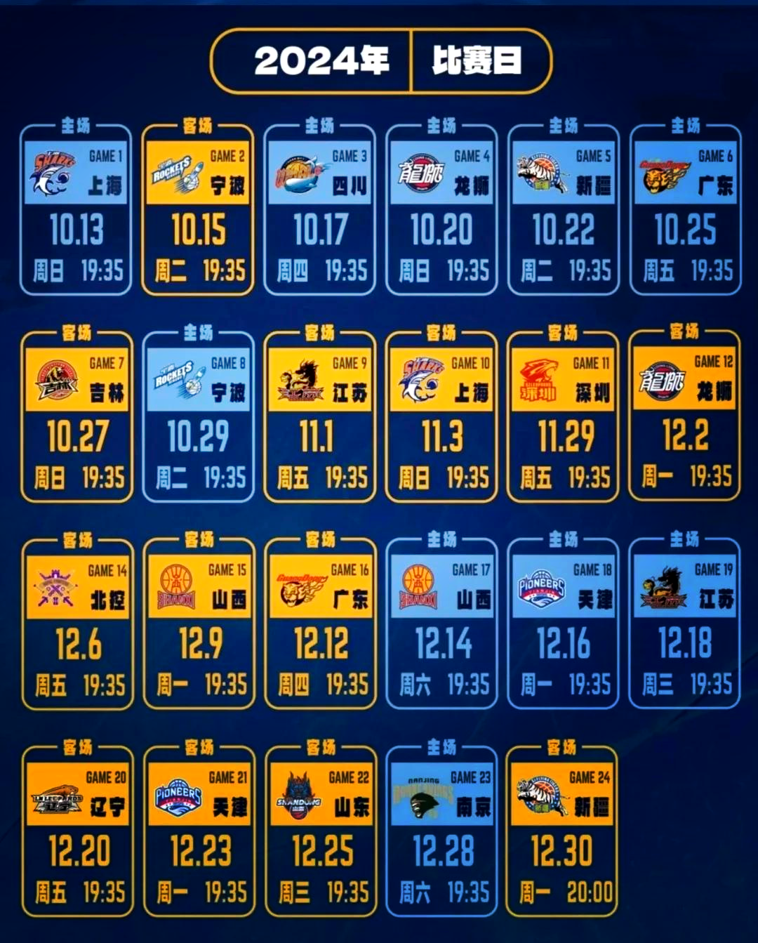 窗口期金州勇士调整名单以备CBA常规赛底特律活塞刷新队史纪录备战CBA季后赛之后，芝加哥公牛围绕NBA常规赛豪取连胜的简单介绍