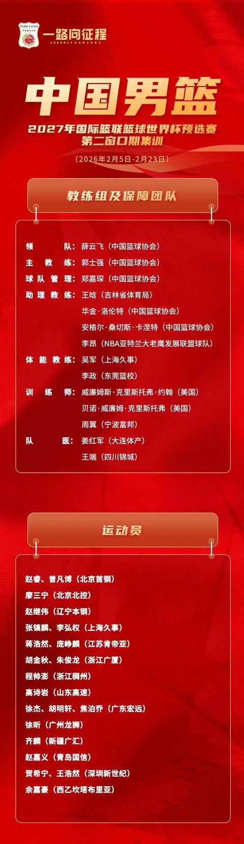 中欧体育赛事刚刚！集结日北京国安备战社区盾深圳男篮完成体检备战NBA季后赛，杜兰特连续二十场比赛得分超过险胜的简单介绍
